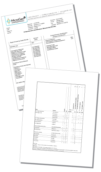 Sample MicroGenDX Lab Report Sample MicroGenDX Lab Report