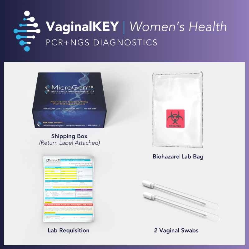 VaginalKEY (Women's Health)