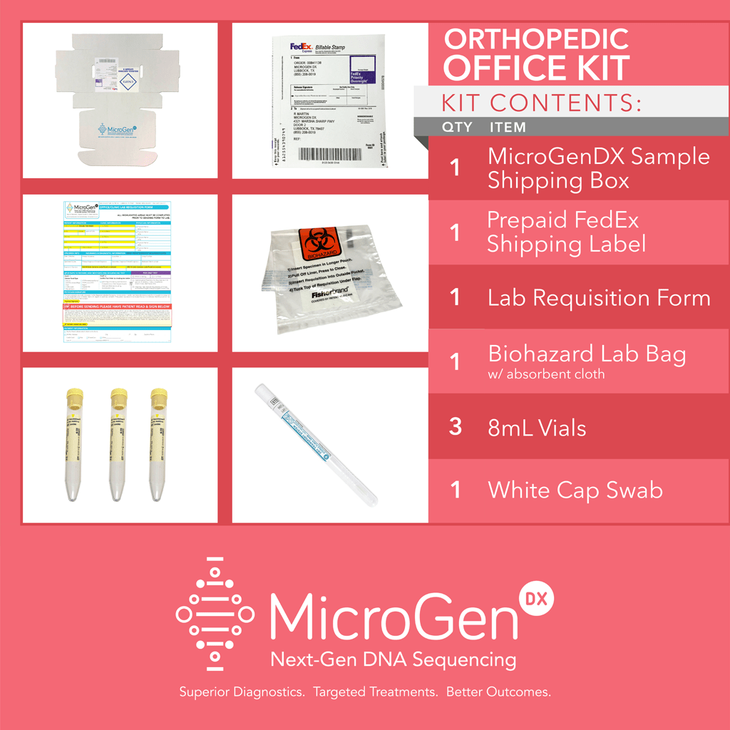 Orthopedic Office Kit Min 