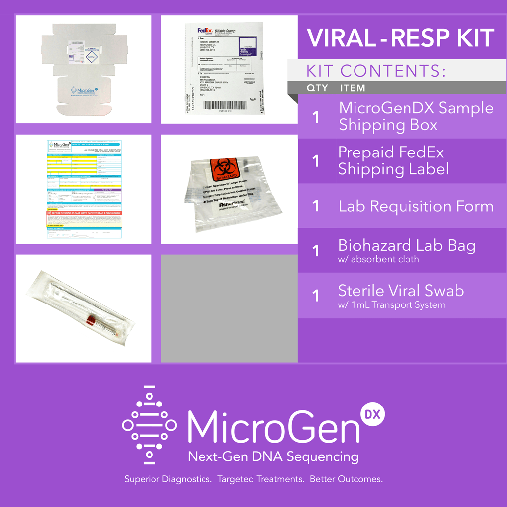 Viral/Resp Kit | MicroGen Diagnostics