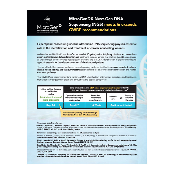 Wound Care Handout with GWBE Study MicroGen Diagnostics
