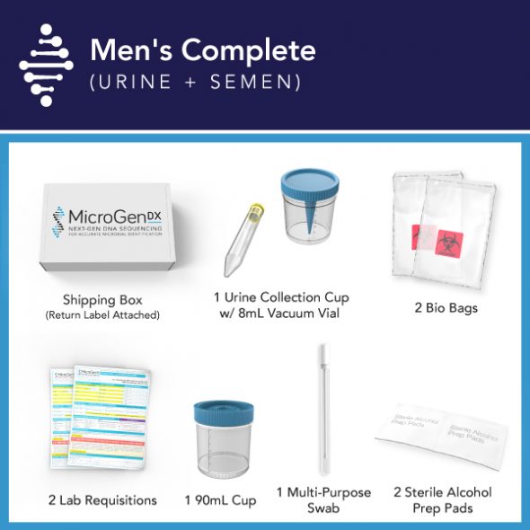 Men's Complete (Urine + Semen) | MicroGen Diagnostics