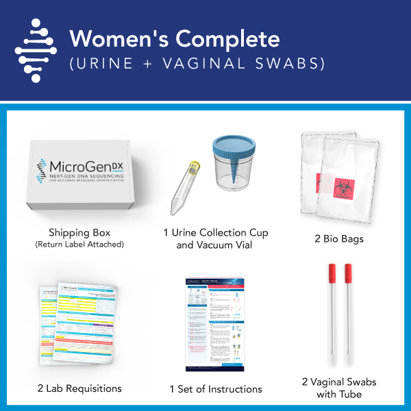 Women's Complete (Urine + Vaginal Swabs) MicroGen Diagnostics