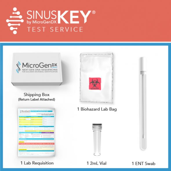 sinuskey-test-service