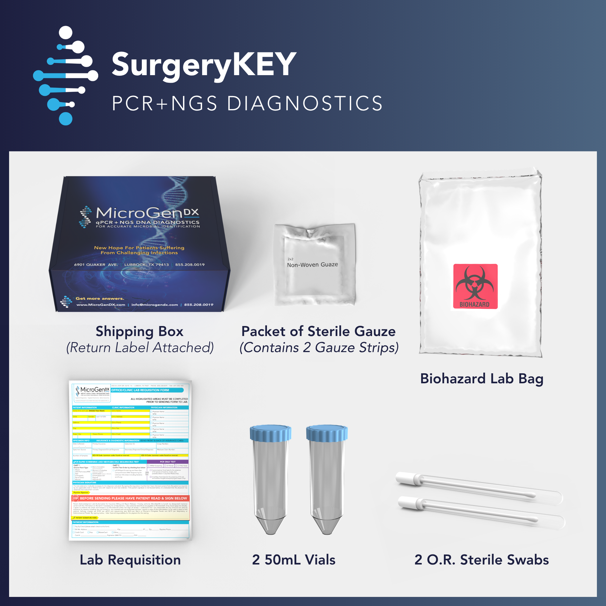 SurgeryKEY