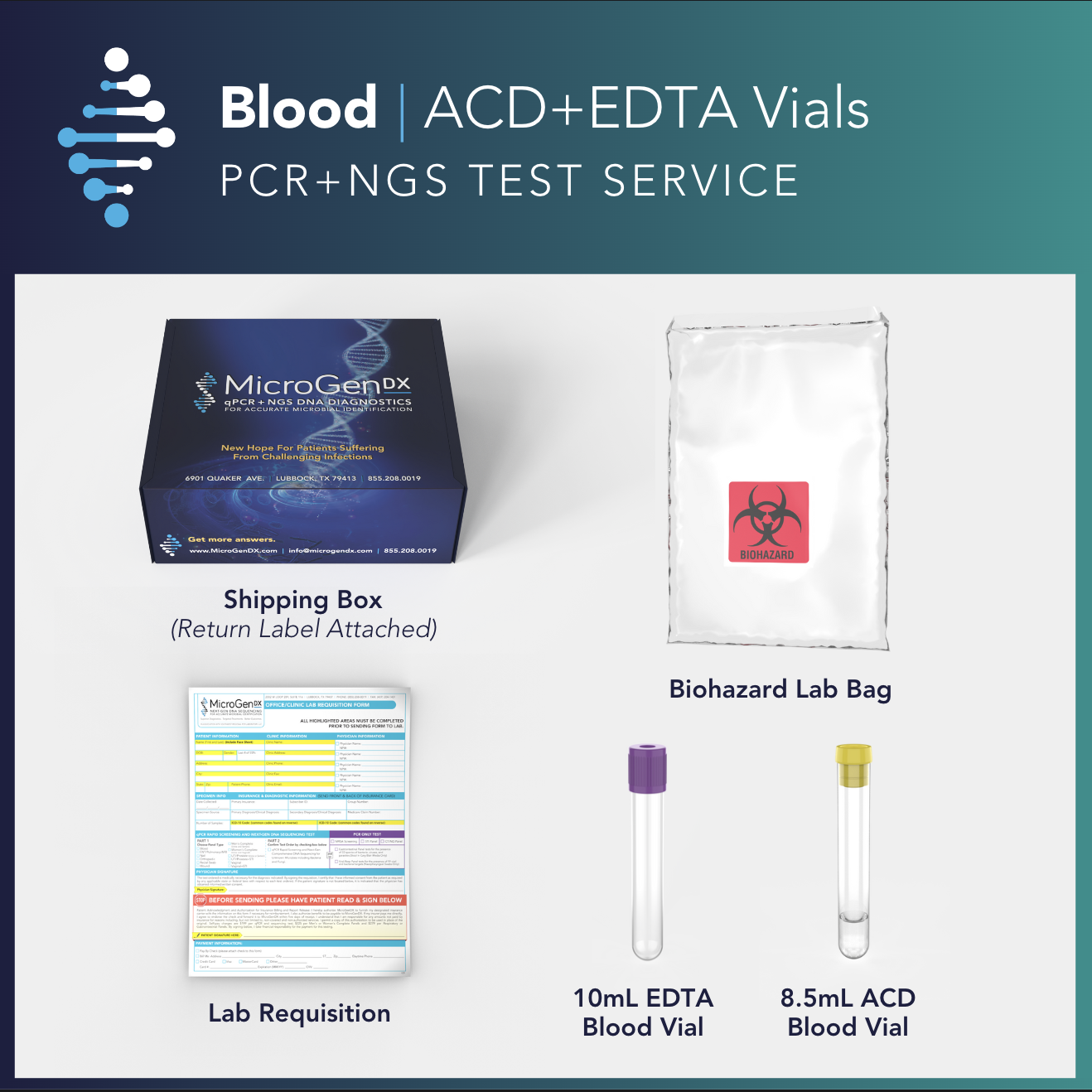 blood kit contents